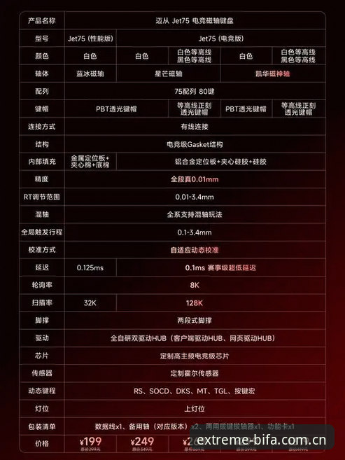 必发体育平台 必发体验官网技术深度分析:BIFA体育平台A7B2版本性能与用户体验全面解析