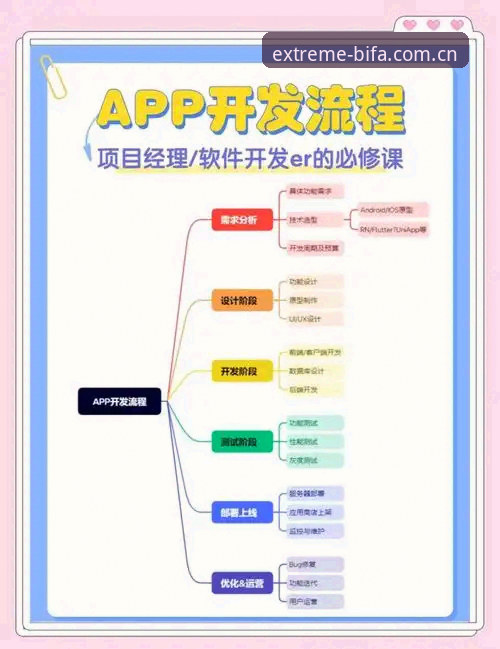 必发体验官网极致操作教程——从下载到登录的全流程指南