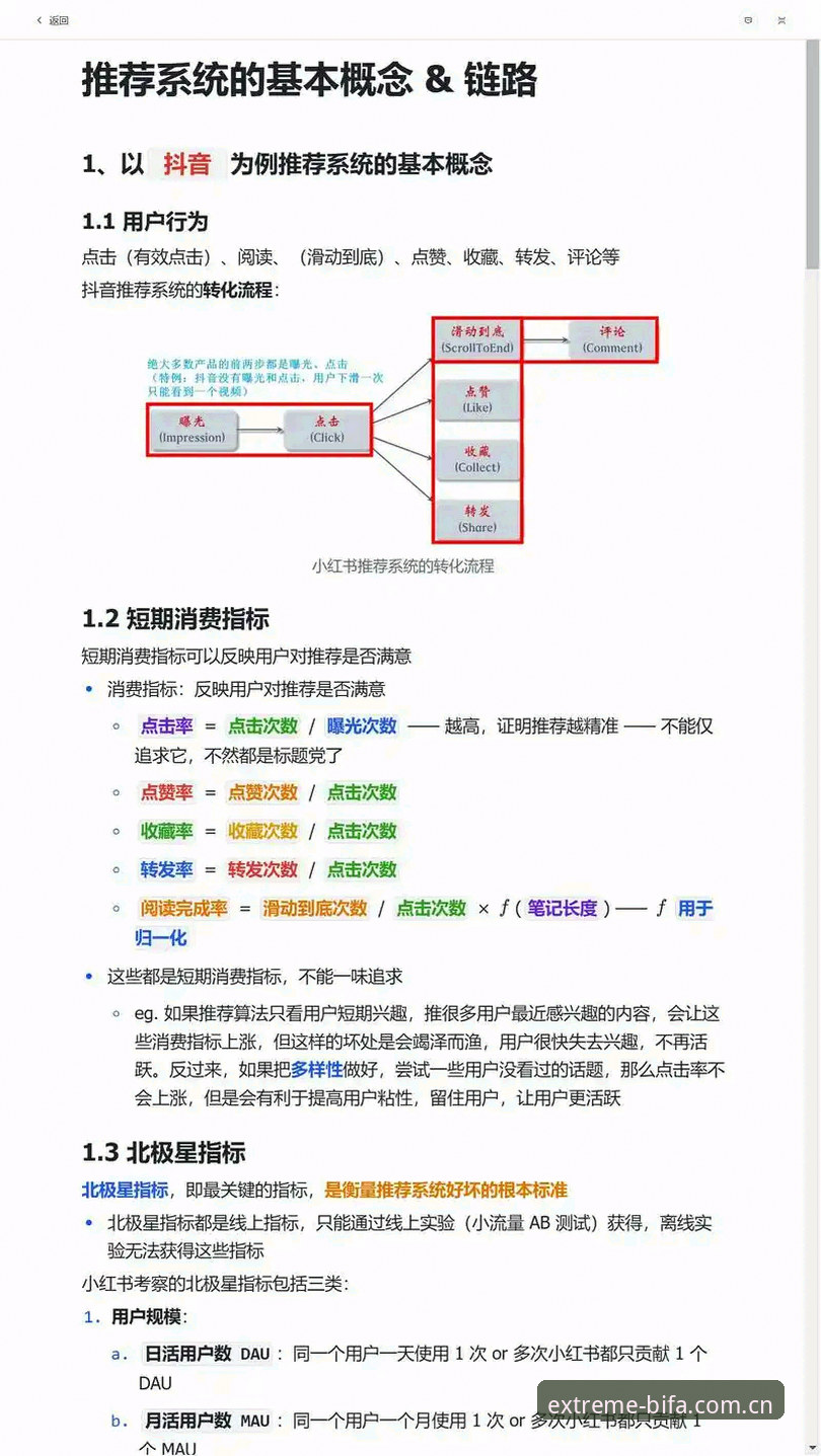 必发互动数据推荐详解：专业分析与实战应用指南