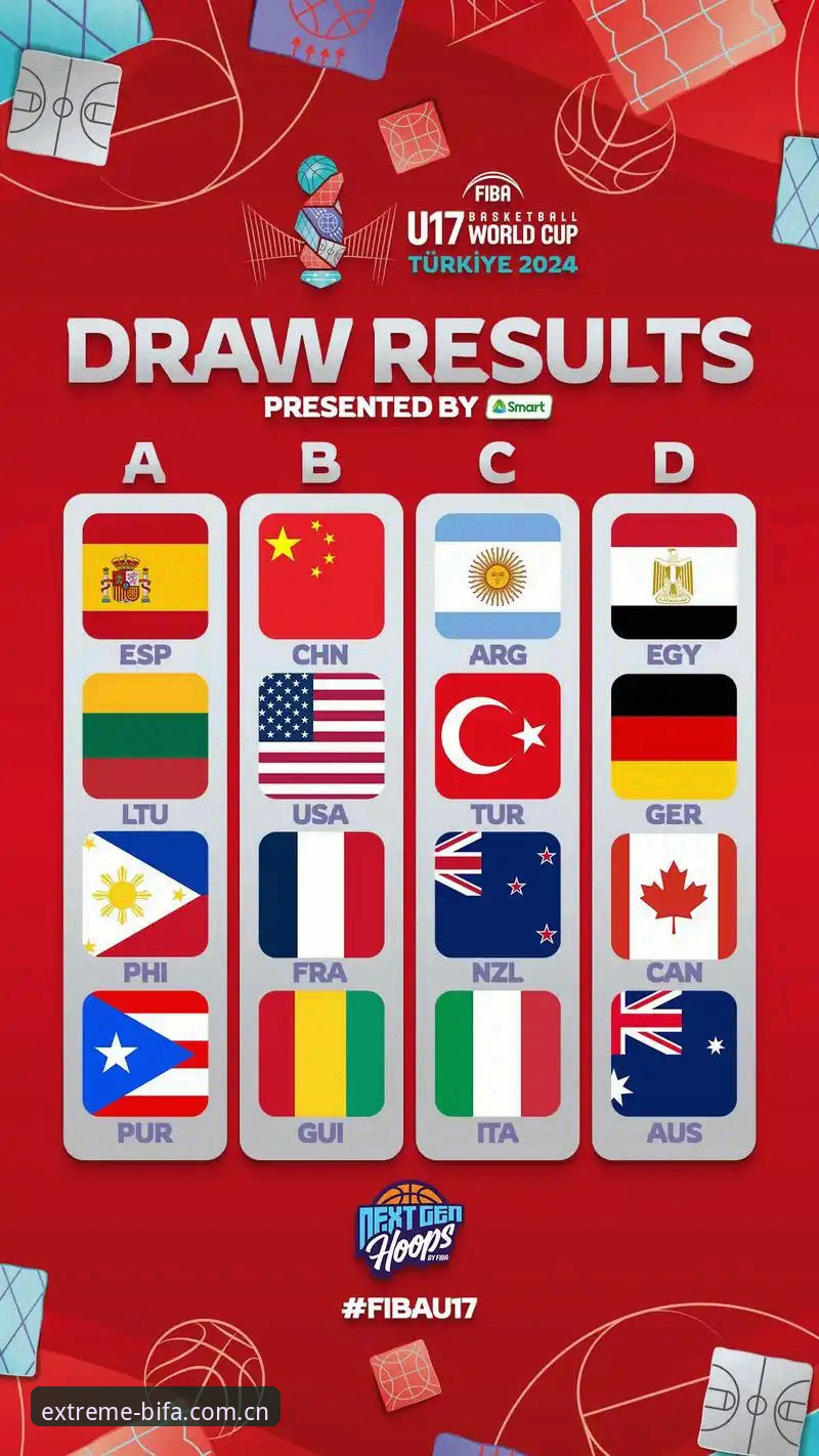 必发极致体验必备 U17世界杯抽签结果解读:必发极致体验必备赛事操作教程