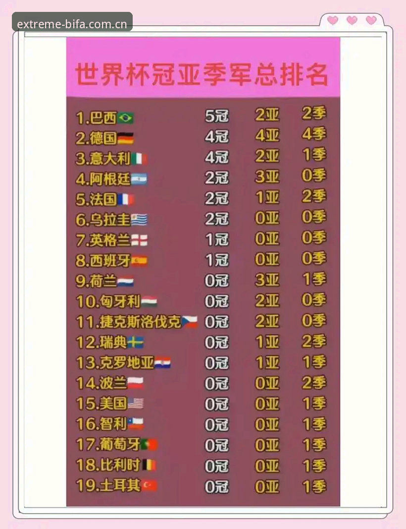 经验数据vs潜力数据：德国队世界杯名单如何高效解读？——兼谈必发怎么样使用指南的实操价值